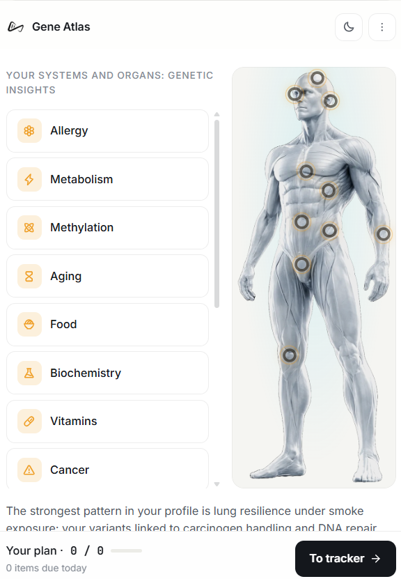 Your genetic profile — body systems with markers